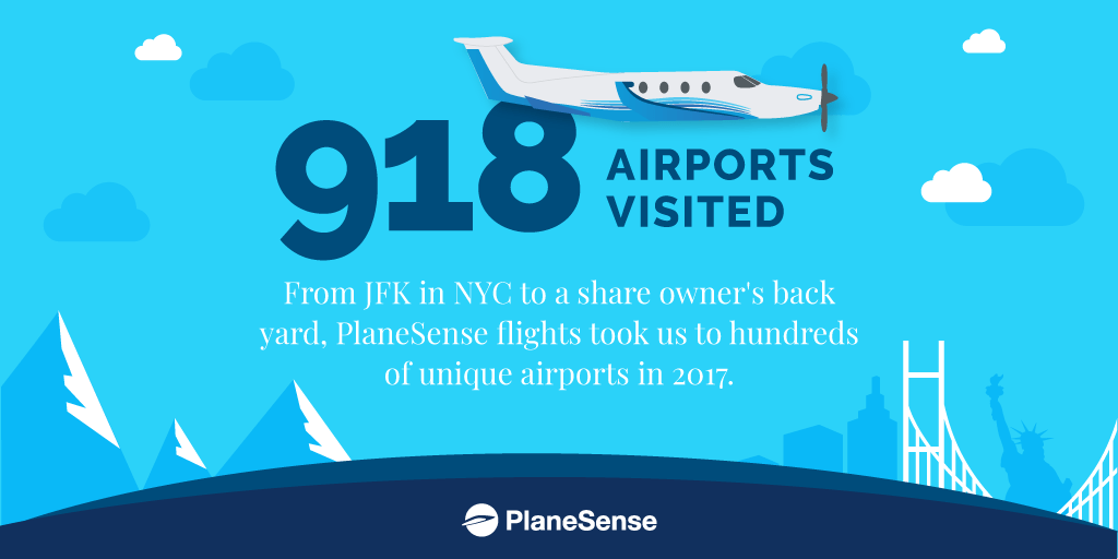 PlaneSense Travel Statistics